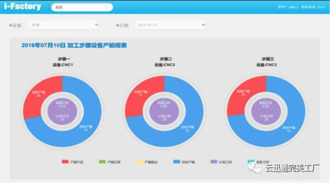 1533628541598701.png weike2018070405.png